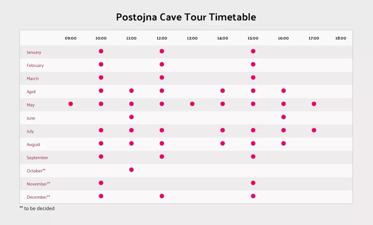 Timetable for group tours at Cave Postojna
